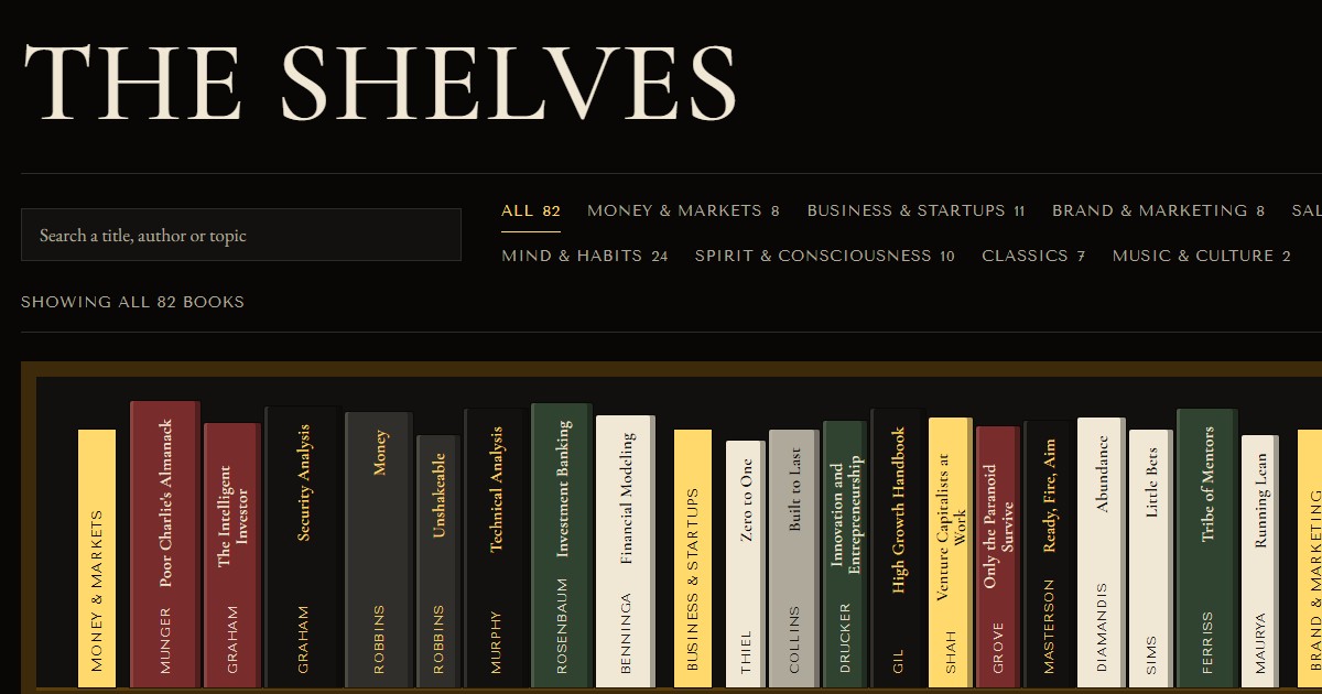 Mikhail's bookshelves, sorted by subject